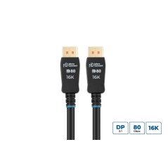 MicroConnect 16K DisplayPort 2.1 80Gbps